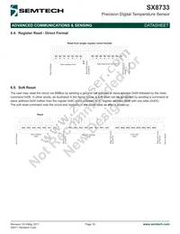 SX8733EWLTRT Datasheet Page 16