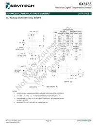 SX8733EWLTRT Datasheet Page 23