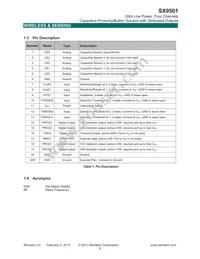 SX9501IULTRT Datasheet Page 5