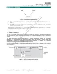 SX9501IULTRT Datasheet Page 12