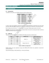SX9501IULTRT Datasheet Page 16