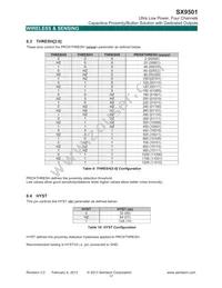 SX9501IULTRT Datasheet Page 17