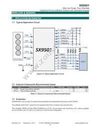 SX9501IULTRT Datasheet Page 18