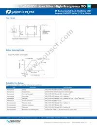 SXF550009 Datasheet Page 3