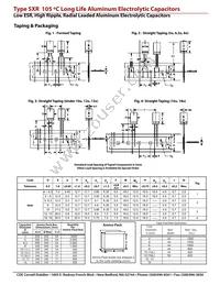 SXR391M035ST Datasheet Page 5