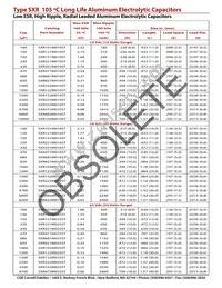 SXR471M035AT Datasheet Page 3