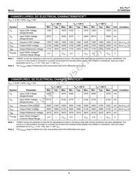 SY100EP56VK4C Datasheet Page 4