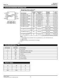 SY100EPT21LZI-TR Datasheet Page 2