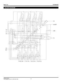 SY100S336AJC Datasheet Page 3