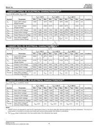 SY10EP58VZG TR Datasheet Page 4