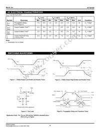 SY10H350JZ-TR Datasheet Page 4