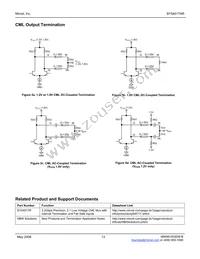 SY54017ARMG-TR Datasheet Page 13