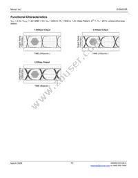 SY54023RMG-TR Datasheet Page 10