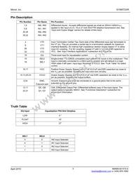SY56572XRMG Datasheet Page 3