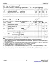 SY58051UMG-TR Datasheet Page 6