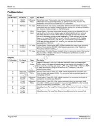 SY69754ALHG-TR Datasheet Page 3