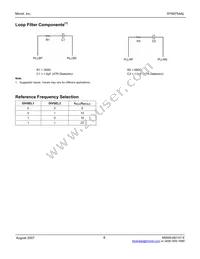 SY69754ALHG-TR Datasheet Page 8