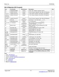 SY69754ALHG-TR Datasheet Page 12