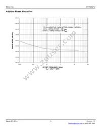 SY733021UZG-TR Datasheet Page 5