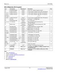 SY87700ALZG-TR Datasheet Page 12