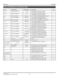 SY87700LZG-TR Datasheet Page 11