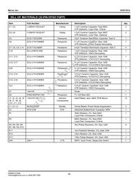 SY87701VZH-TR Datasheet Page 12