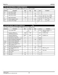 SY87721LHG Datasheet Page 10