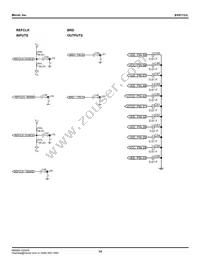 SY87721LHG Datasheet Page 14