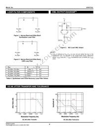 SY87721LHY-TR Datasheet Page 8