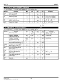 SY87721LHY-TR Datasheet Page 10