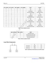 SY87725LHY-TR Datasheet Page 8