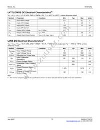 SY87725LHY-TR Datasheet Page 10