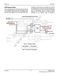 SY87725LHY-TR Datasheet Page 18