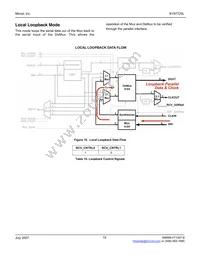 SY87725LHY-TR Datasheet Page 19