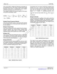 SY87739LHG Datasheet Page 11