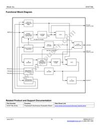 SY87739LHG Datasheet Page 15