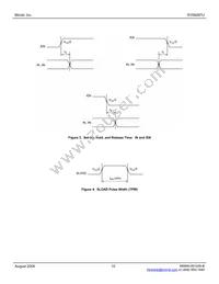 SY89297UMH-TR Datasheet Page 10