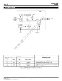 SY89529LZH TR Datasheet Page 3