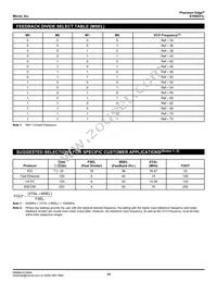 SY89531LHZ-TR Datasheet Page 12