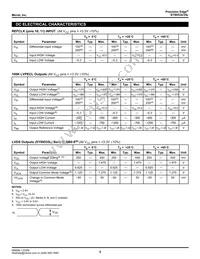 SY89535LHZ TR Datasheet Page 5