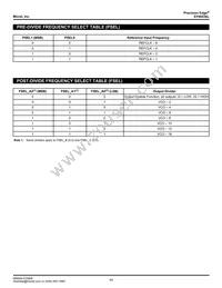 SY89536LHZ-TR Datasheet Page 11