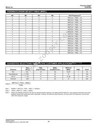 SY89536LHZ-TR Datasheet Page 12