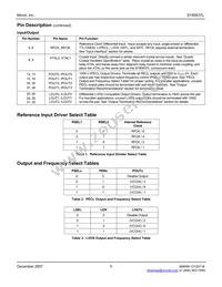 SY89537LMH TR Datasheet Page 5