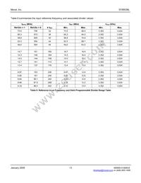 SY89538LHY-TR Datasheet Page 13