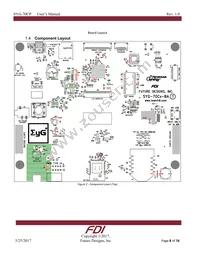 SYG-70CP-BA Datasheet Page 8