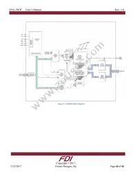 SYG-70CP-BA Datasheet Page 19