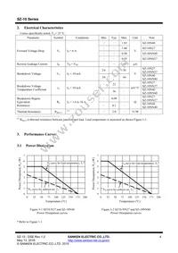 SZ-10NN40VR Datasheet Page 4