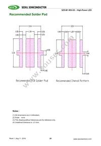 SZ5-M1-W0-00-V3/W1-AA Datasheet Page 20