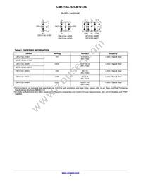 SZCM1213A-02SR Datasheet Page 2