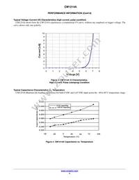 SZCM1214A-01SO Datasheet Page 4